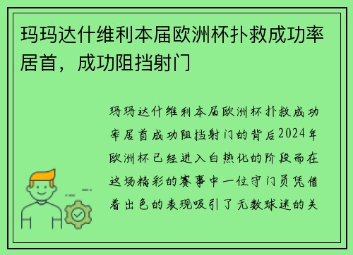 玛玛达什维利本届欧洲杯扑救成功率居首，成功阻挡射门